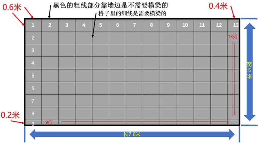 防静电地板安装摆放示意图